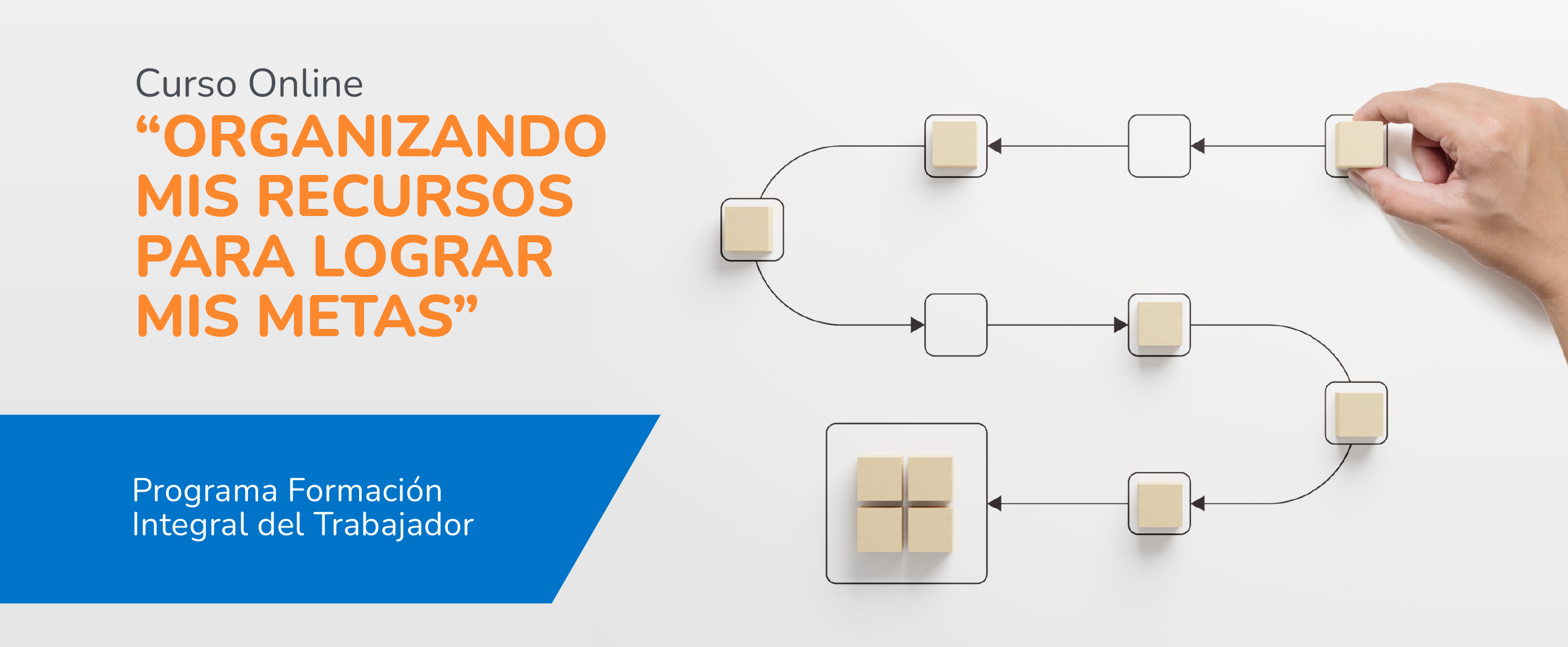 Programa Formación Integral del Trabajador